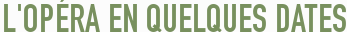 L’opéra en quelques dates